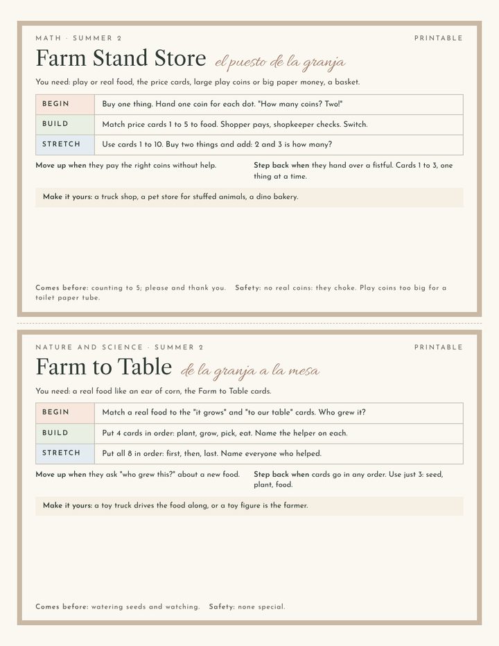 A page from Market and Farm