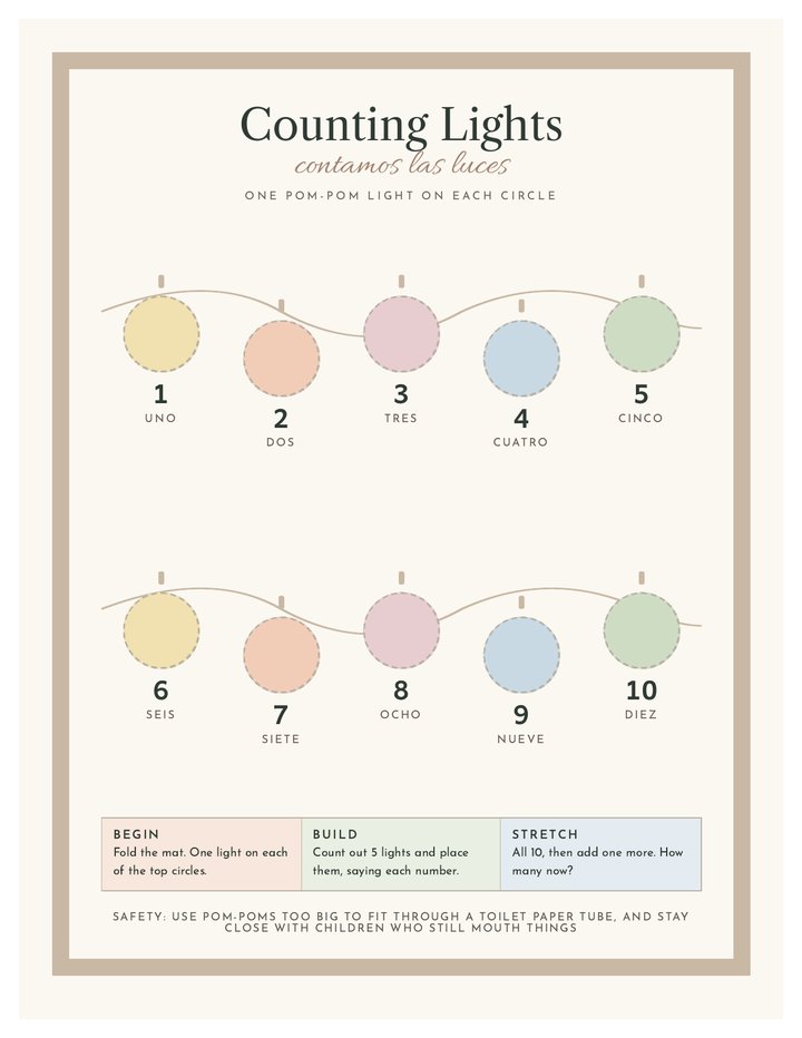 The Christmas lights counting mat
